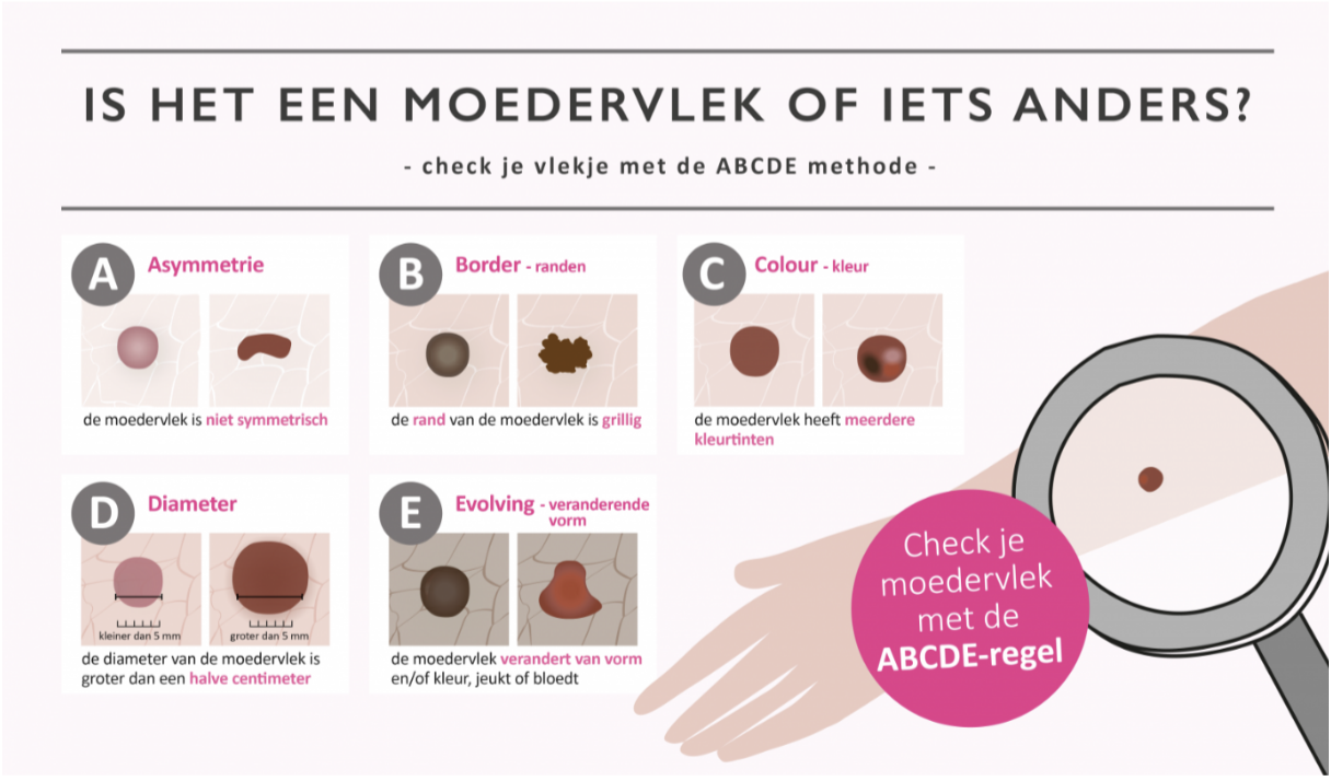 Scherm­afbeelding 2023 04 15 Om 22.31.15