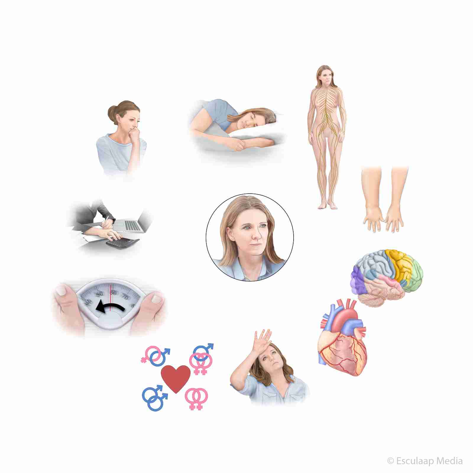 Vivre Avec Le Cancer Du Sein