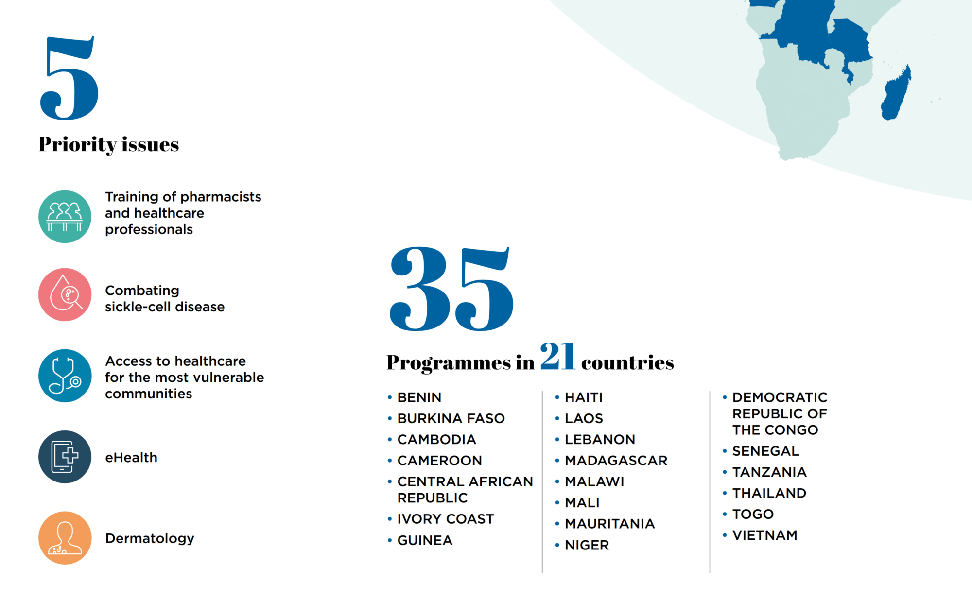 Pierre Fabre Foundation Programs